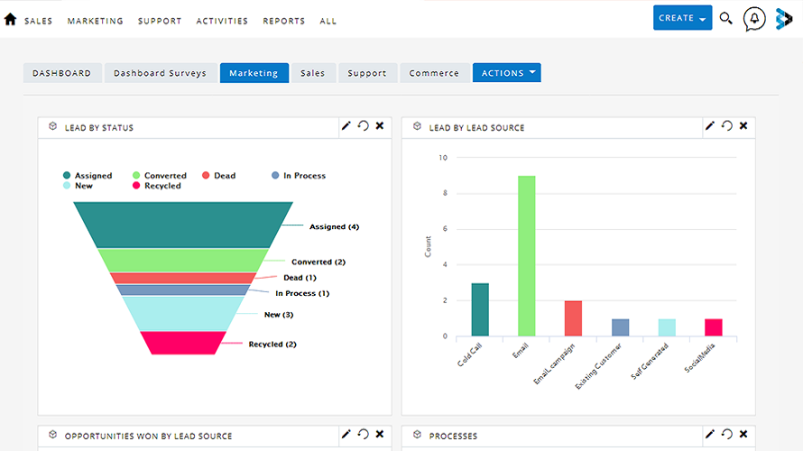 Auro CRM Screenshot 2