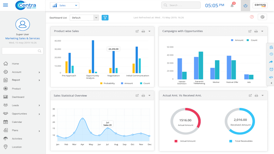CentraHub CRM Screenshot 5