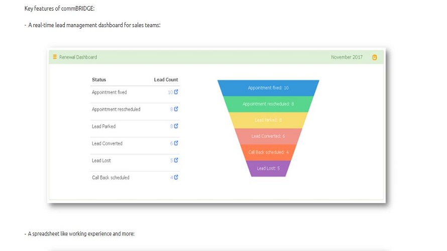 commBRIDGE CRM Screenshot 1