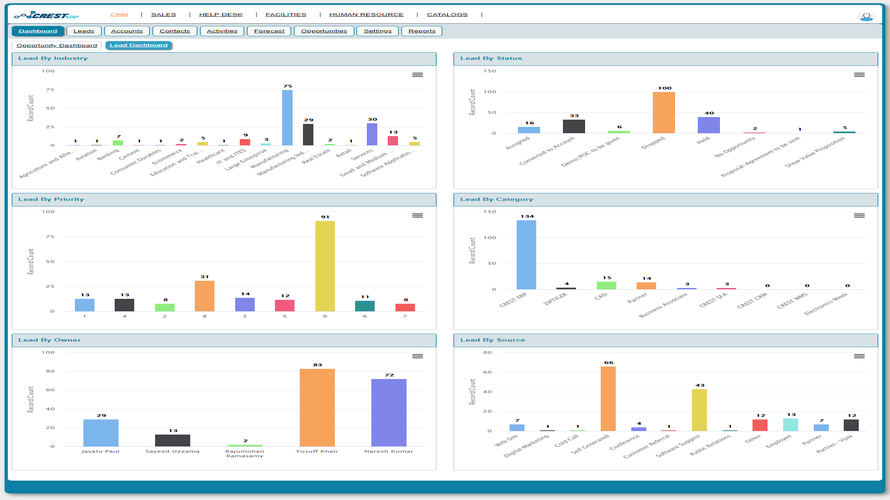 CREST CRM Screenshot 1