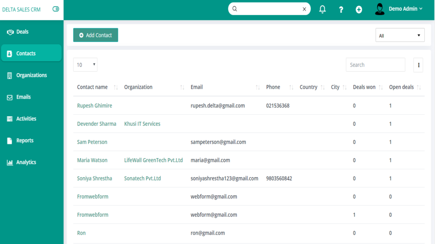Delta Sales CRM Screenshot 2
