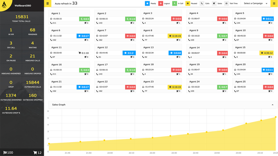 Dialer360 Screenshot 4