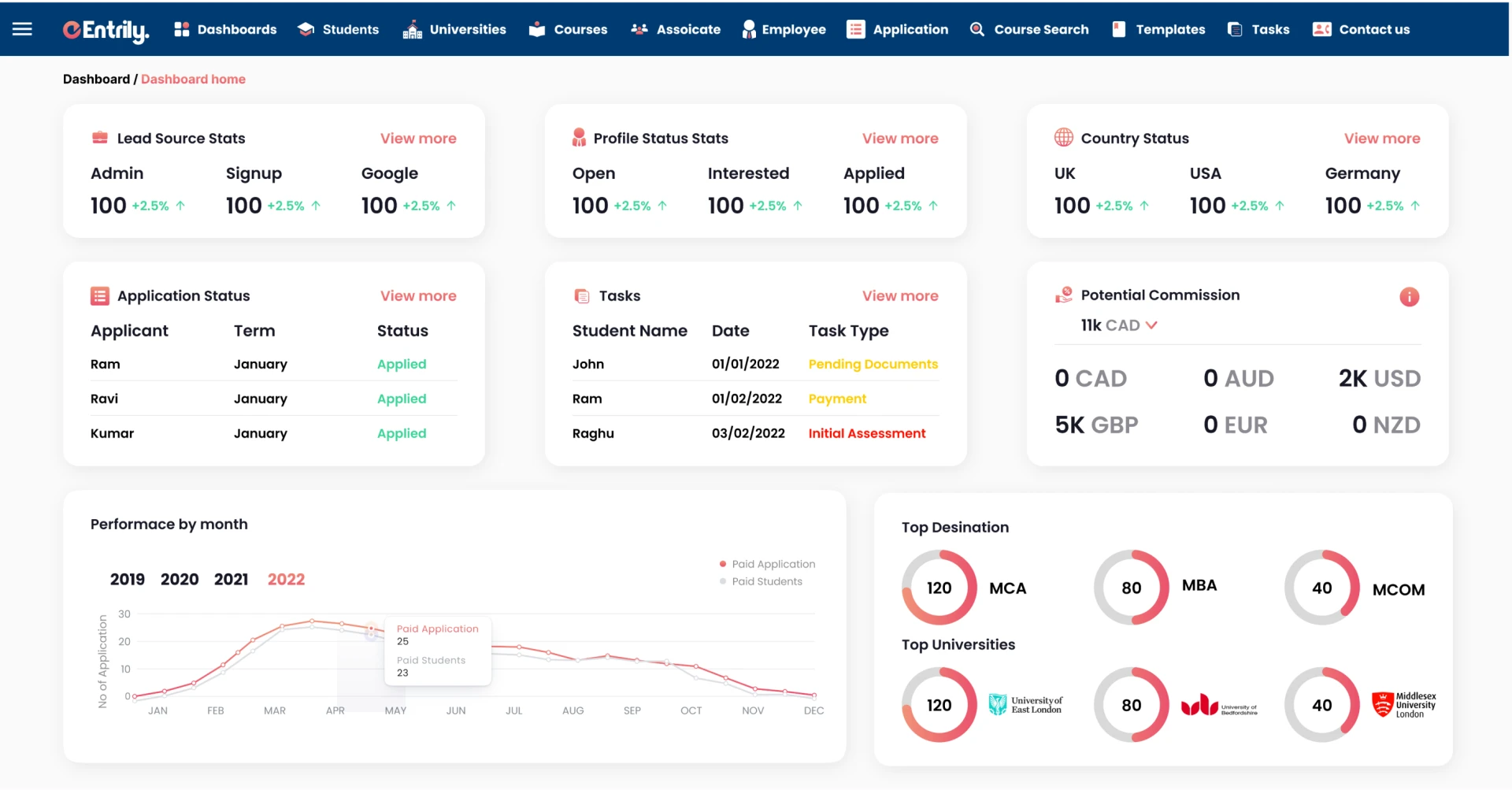 Entrily CRM Screenshot 1