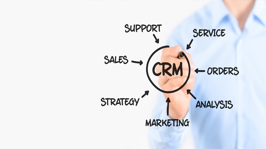 eZnet CRM Screenshot 1