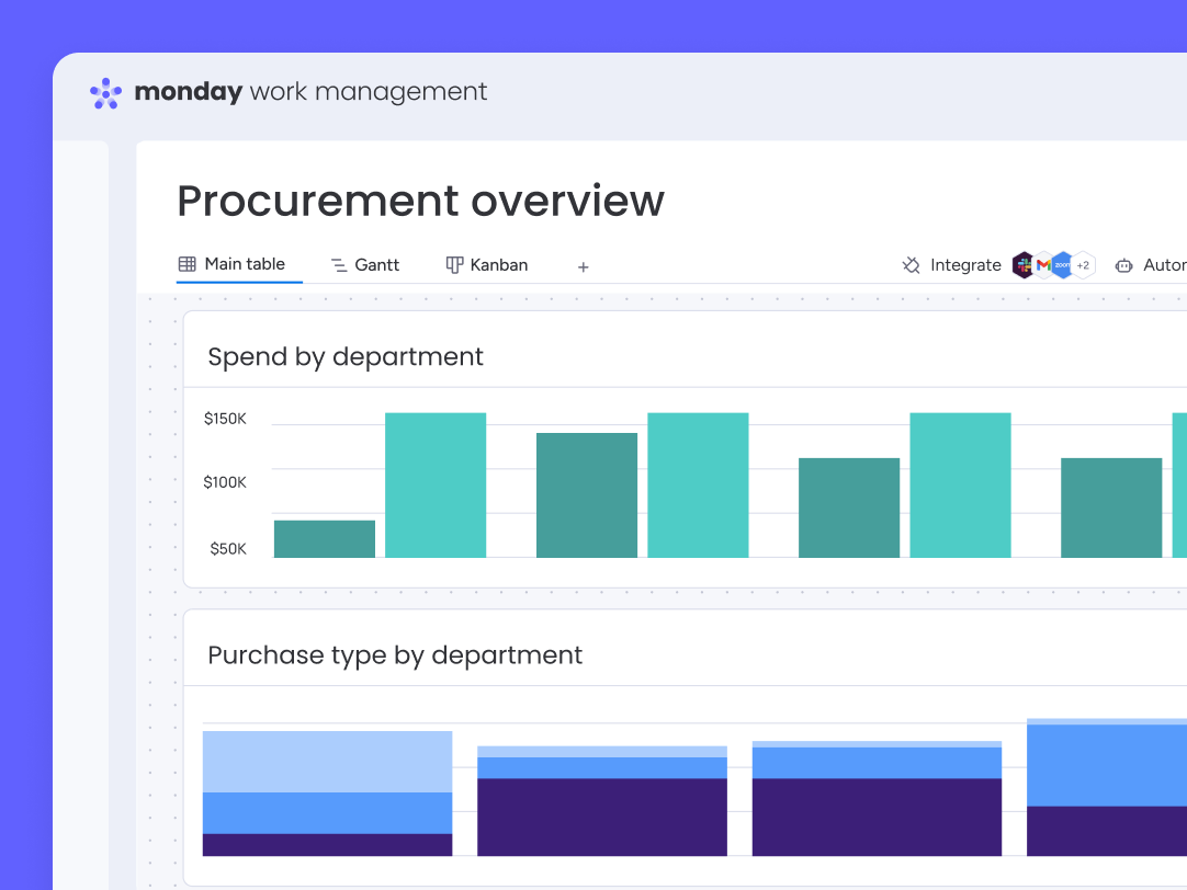 monday.com Screenshot 1