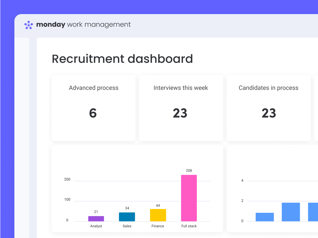 monday.com Screenshot 2