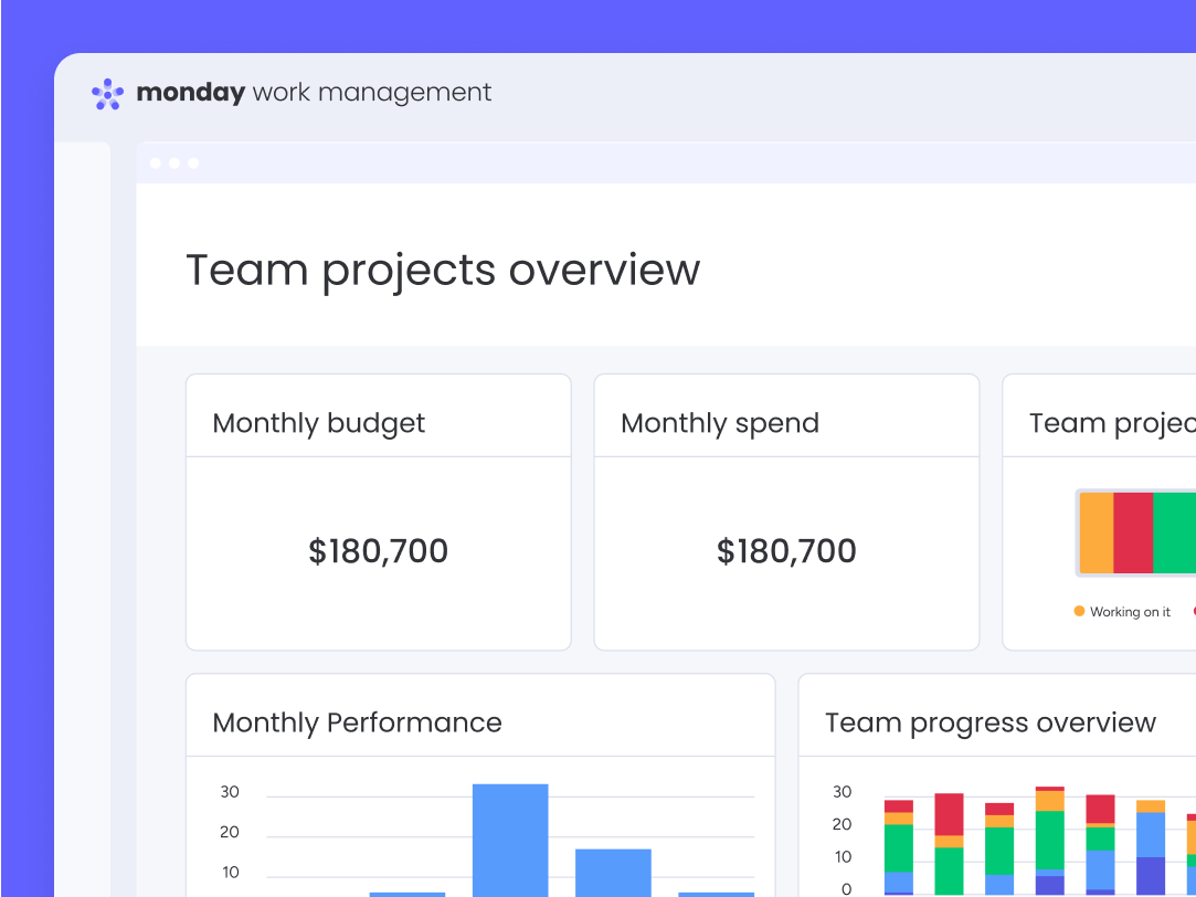 monday.com Screenshot 3