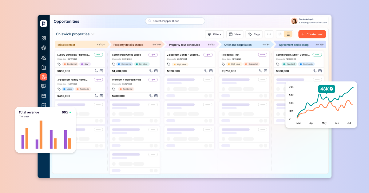 Pepper Cloud Screenshot 3