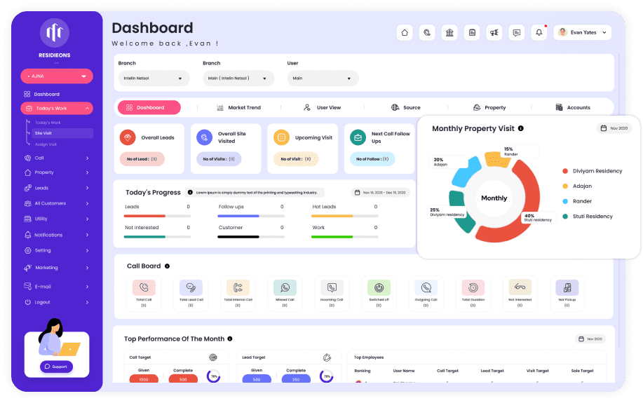 Residieons - Real estate management software Screenshot 1