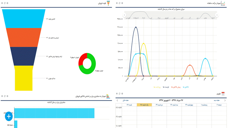 SarvCRM Screenshot 1