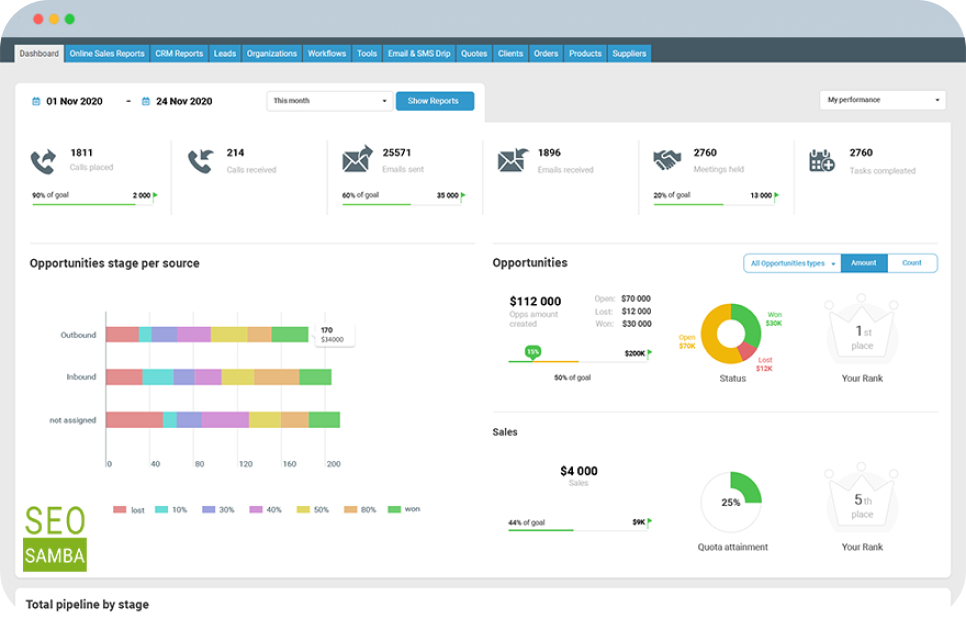 SeoToaster CRM Ultimate Screenshot 3