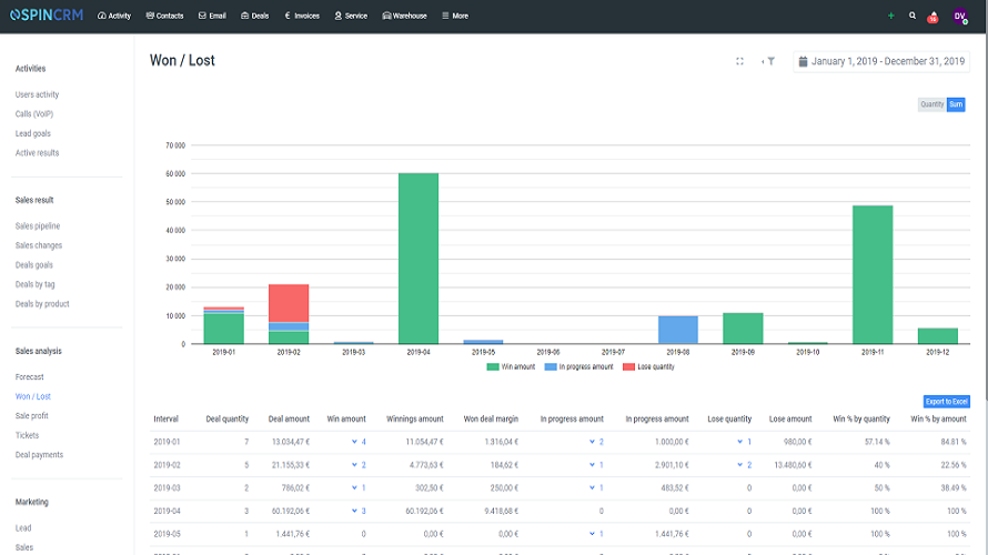 Spin CRM Screenshot 1