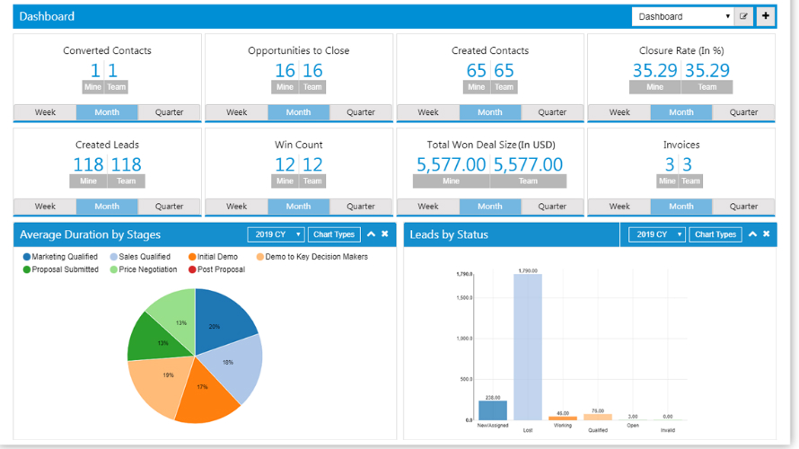 SutiCRM Screenshot 1