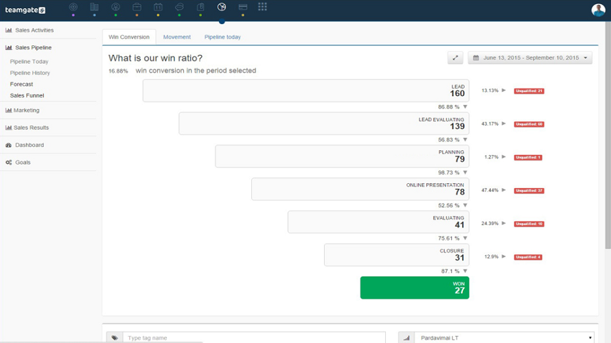 Teamgate Screenshot 3