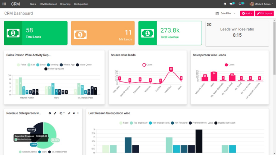 Teknovate CRM Screenshot 1