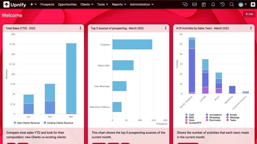 UPNIFY CRM Screenshot 1