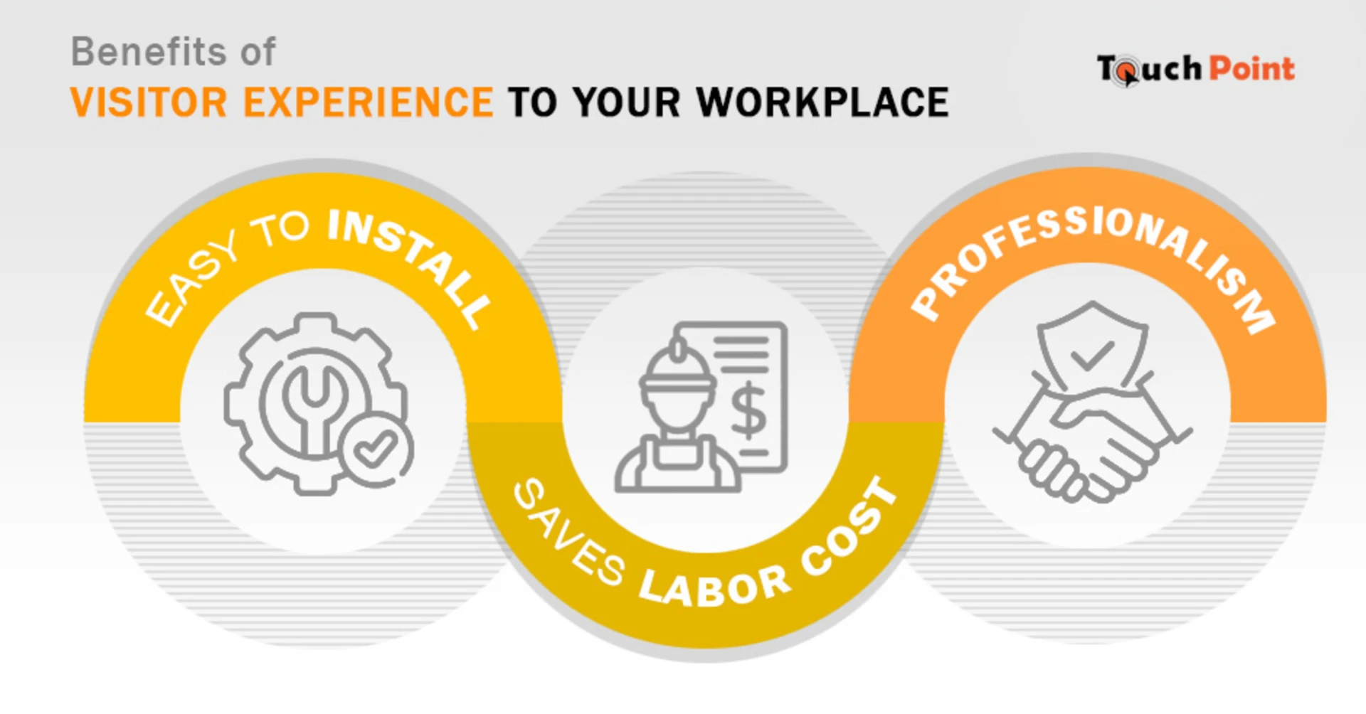 Vendor Work Permit Software Screenshot 1