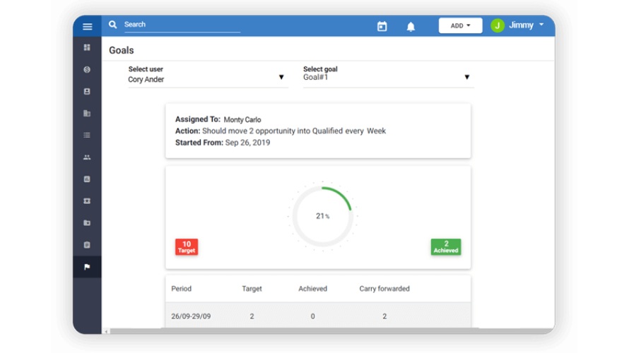 Wakeupsales Screenshot 2